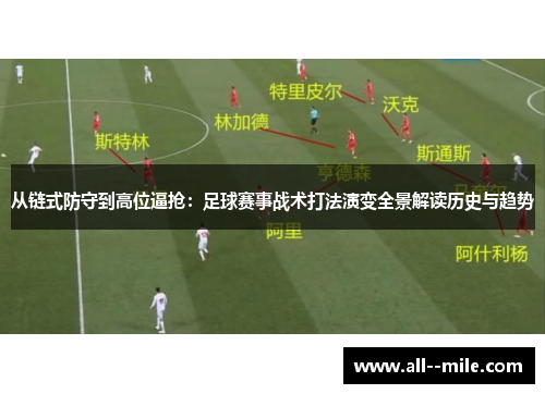 从链式防守到高位逼抢：足球赛事战术打法演变全景解读历史与趋势