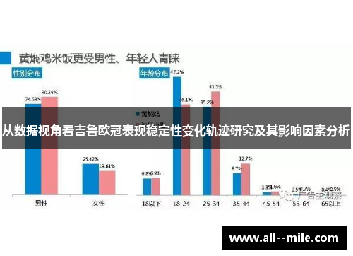 从数据视角看吉鲁欧冠表现稳定性变化轨迹研究及其影响因素分析 从数据视角看吉鲁欧冠表现稳定性变化轨迹研究及其影响因素分析