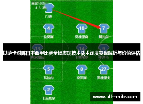 以萨卡对阵日本西甲比赛全场表现技术战术深度复盘解析与价值评估 以萨卡对阵日本西甲比赛全场表现技术战术深度复盘解析与价值评估