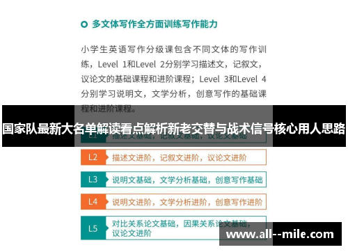 国家队最新大名单解读看点解析新老交替与战术信号核心用人思路