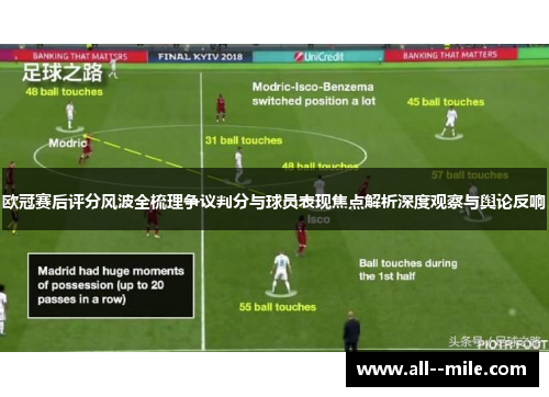 欧冠赛后评分风波全梳理争议判分与球员表现焦点解析深度观察与舆论反响