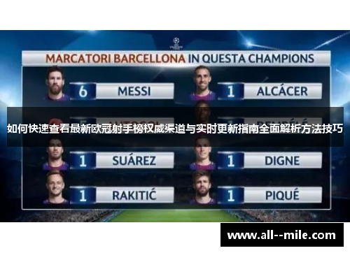如何快速查看最新欧冠射手榜权威渠道与实时更新指南全面解析方法技巧 如何快速查看最新欧冠射手榜权威渠道与实时更新指南全面解析方法技巧