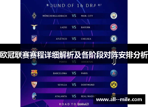 欧冠联赛赛程详细解析及各阶段对阵安排分析 欧冠联赛赛程详细解析及各阶段对阵安排分析