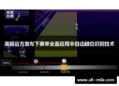 英超官方宣布下赛季全面启用半自动越位识别技术 英超官方宣布下赛季全面启用半自动越位识别技术