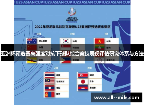 亚洲杯预选赛高强度对抗下球队综合竞技表现评估研究体系与方法