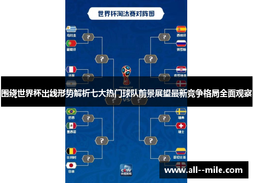 围绕世界杯出线形势解析七大热门球队前景展望最新竞争格局全面观察