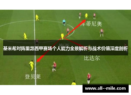 基米希对阵里昂西甲赛场个人能力全景解析与战术价值深度剖析
