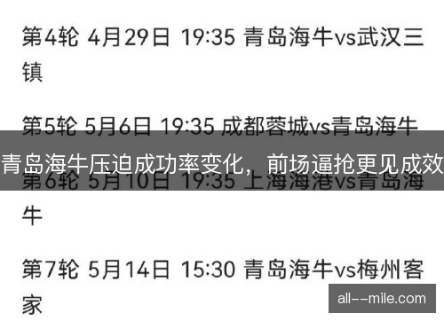 青岛海牛压迫成功率变化，前场逼抢更见成效